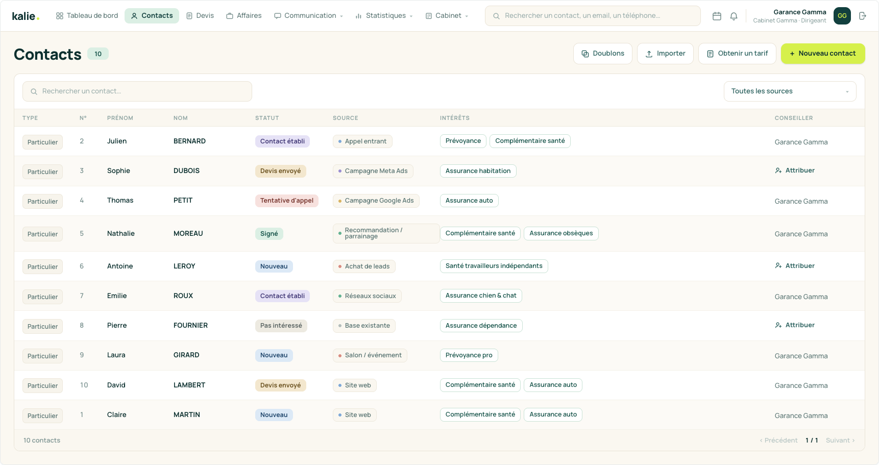 Le portefeuille clients dans Kalie